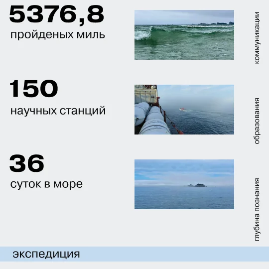 Публикация для социальных сетей 3